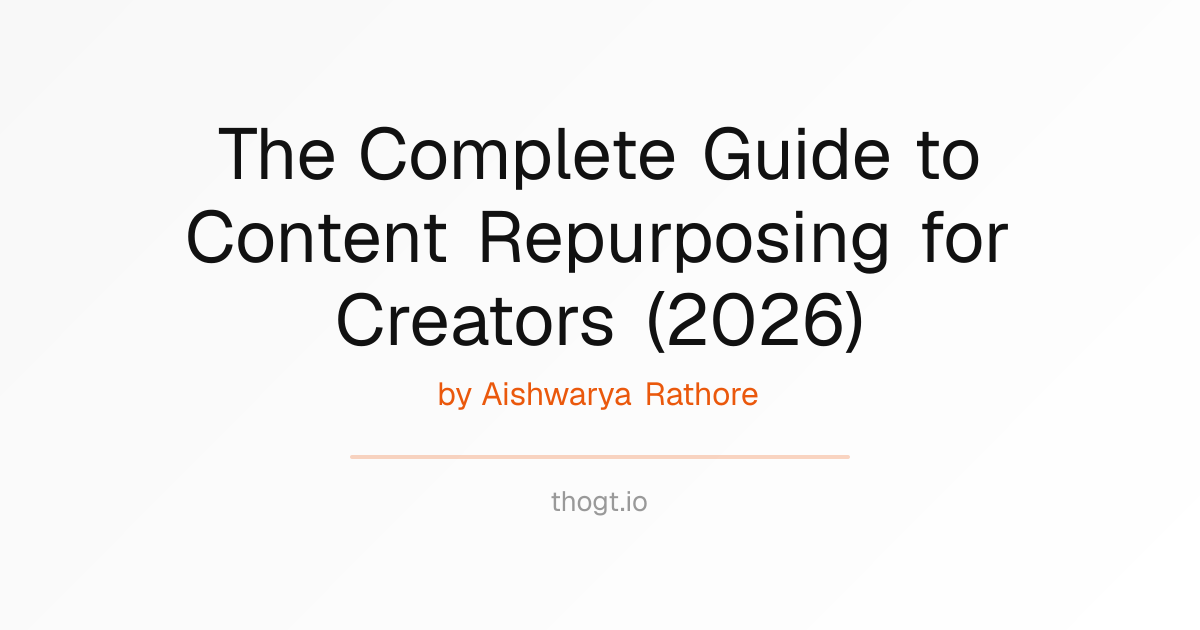 The Complete Guide to Content Repurposing for Creators (2026) | Thogt